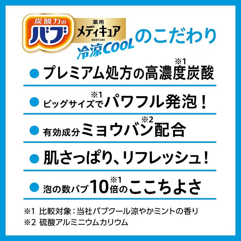 Bub Medicure Cool Cool 6 Tablets