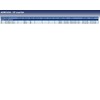 Blue Print ADM51634 Zündleitungssatz , 1 Stück