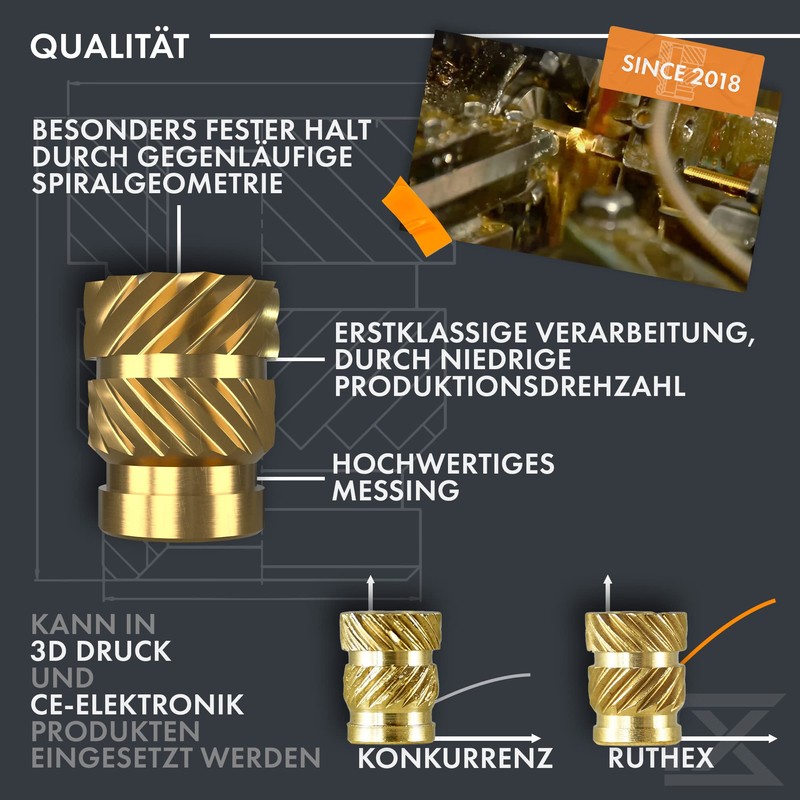 ruthex® threaded insert M5 (50 pieces) | RX-M5x9.5 Brass Threaded