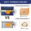 6500 °F Improved Fireproof Wallet with Waterproof Zip for Cash,