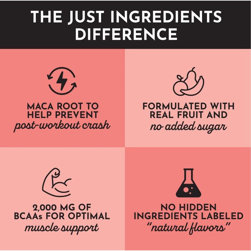 Just Ingredients Guava Mango Pre-Workout