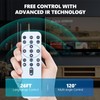 PZL RCI068 Replacement Remote Control Without Voice Function for BenQ