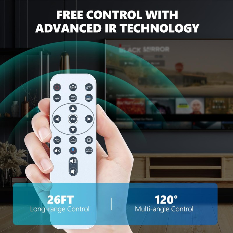 PZL RCI068 Replacement Remote Control Without Voice Function for BenQ