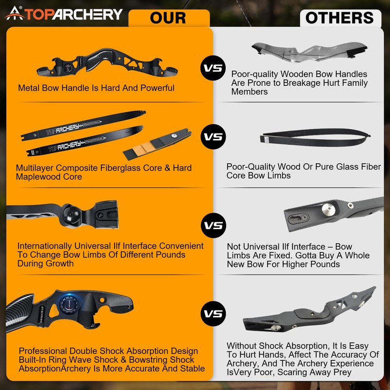 TOPARCHERY 62" Black Hunter Recurve Bow, ILF Interface Shock Absorption