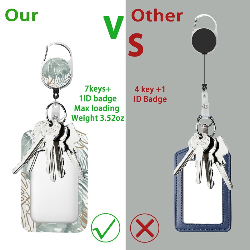 Badge Holder and Heavy Duty Retractable Clip,Id Card Holder Whit