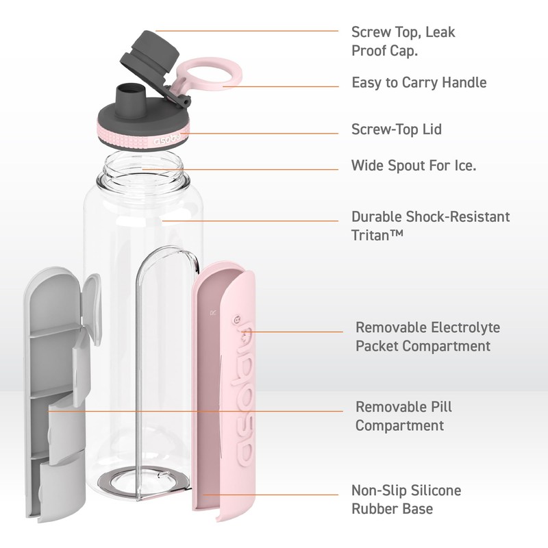 asobu Electrolyte Large Sports Water Bottle with Interchangeable Packet and