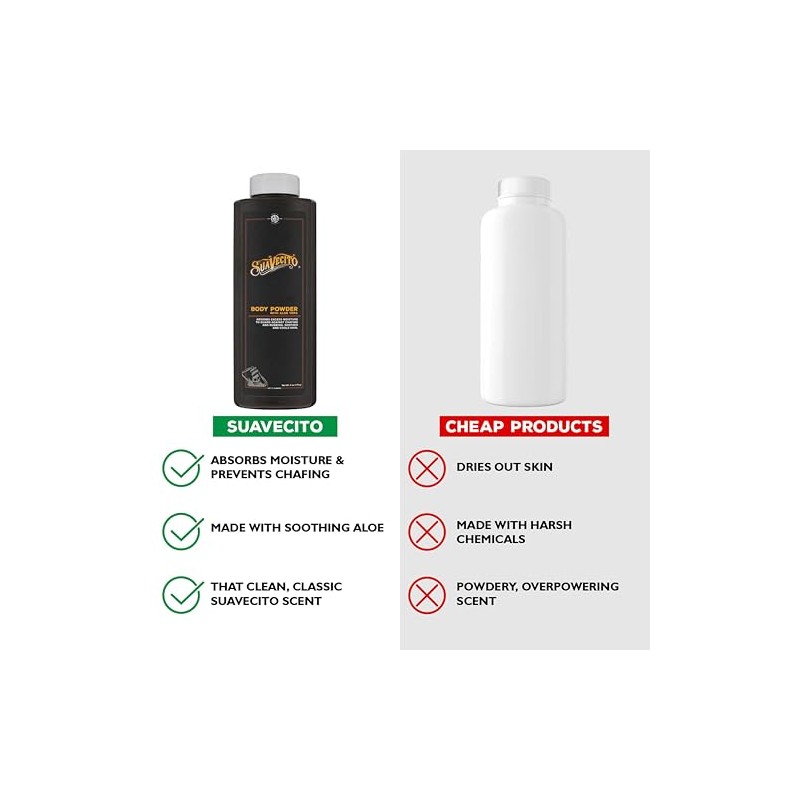 Suavecito Talcum polvo con aloe vera, 9 oz