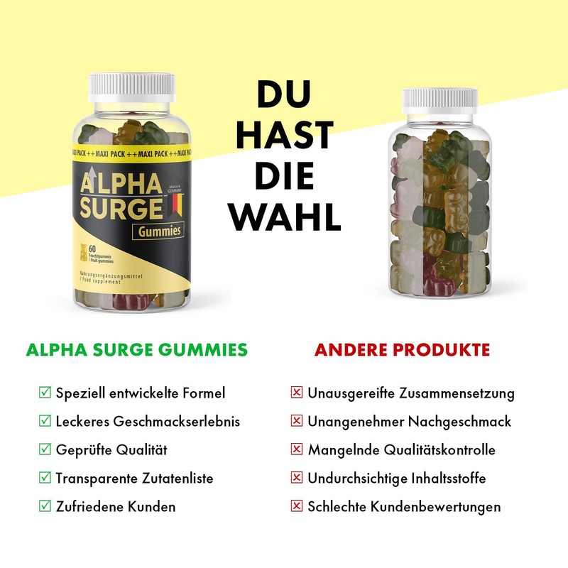 Alpha Surge Gummies | deine genussvolle Unterstützung | Speziell entwickelte