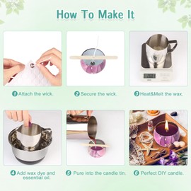 Candle Making Kit for Adults,Candle Making Supplies with Beewax, Fragrance Oil, Beeswax Dye Blocks, Melting Pot etc DIY Candle Craft Tools for Women Friend Family