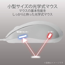 Elecom M-S2ULWH/RS Mouse, Wired, Medium, 3 Buttons, USB, Laser, White, RoHS Compliant