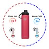 Insulated Water Bottle With Straw, Stainless Steel Double Walled Vacume