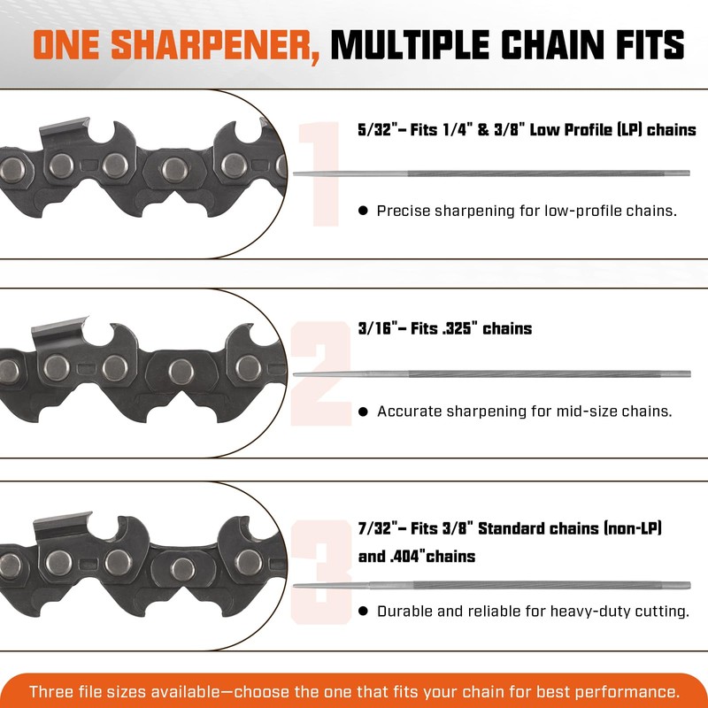 Blosail 2-in-1 Chainsaw Sharpener Kit with Round & Flat Files