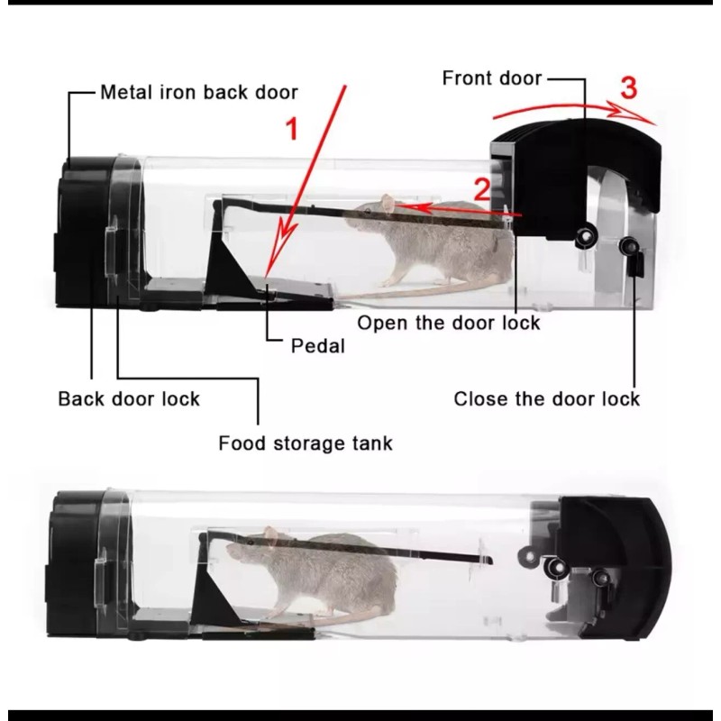Terminator Mouse/Rat/Rode