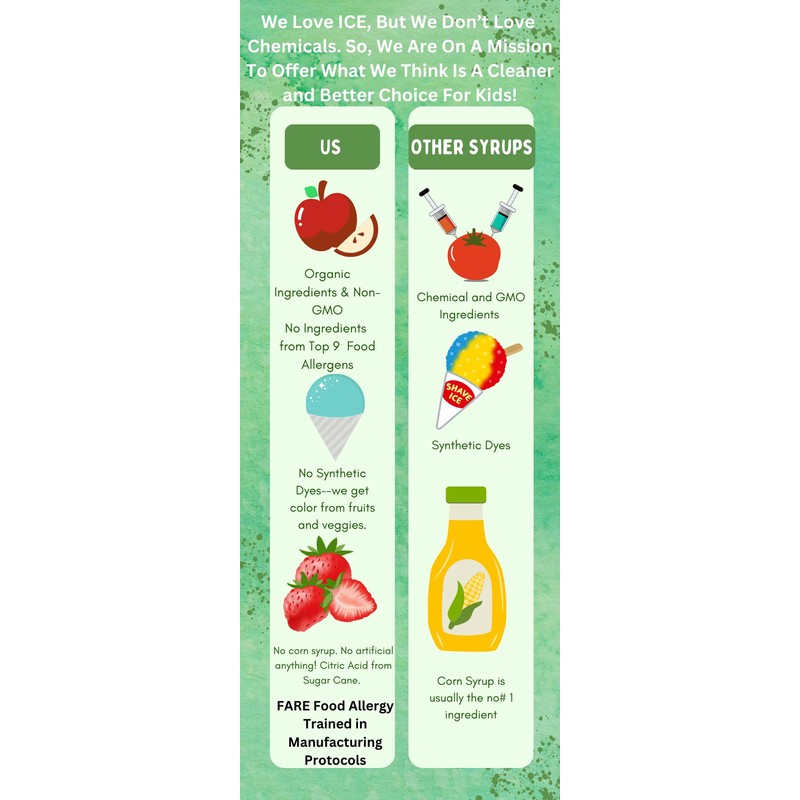 Sunshine Sno Dye Free Snow Cone Syrup, Blue Raspberry, 16oz,