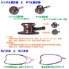 ケンツメディコ 聴診器 カラースコープ(シングル) MY-2046-S(NO.110) ピンク