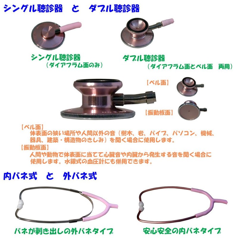 ケンツメディコ 聴診器 カラースコープ(シングル) MY-2046-S(NO.110) ピンク