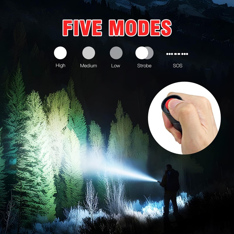HAUSBELL A100 LED EDC Flashlights High Lumens,Bright, Zoomable, Waterproof, Powerful,