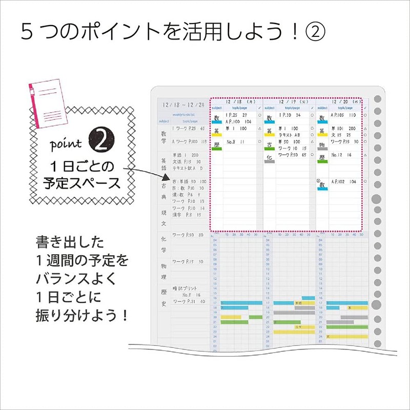 KOKUYO Campus Study Planner, Loose Leaf, Set of 2
