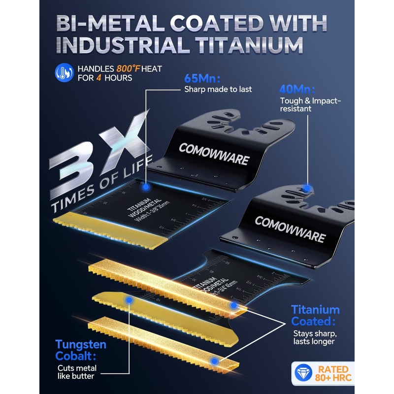 COMOWARE Titanium Oscillating Saw Blades, 20PCS Multitool Blades for Metal,