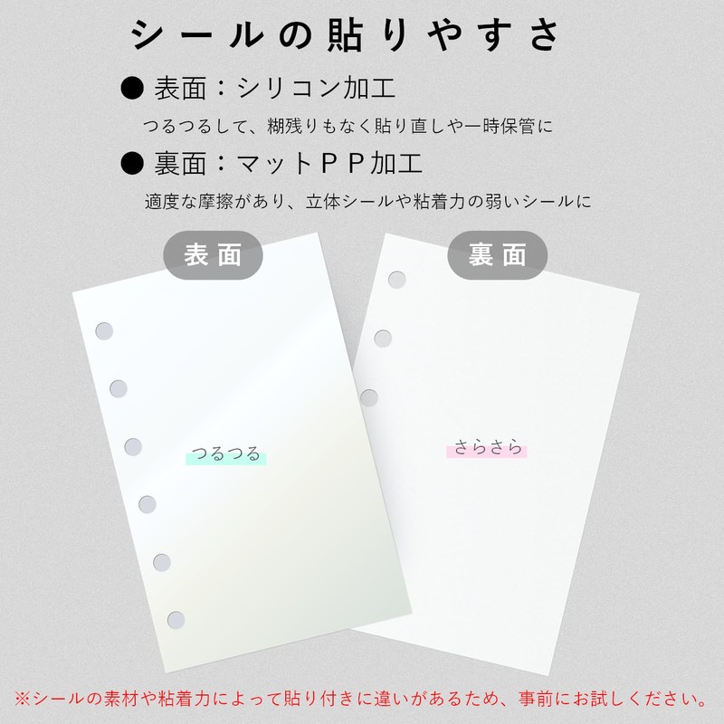 55295 55295 Paper Entrance Seal Pad, A7, 50 Sheets, 6
