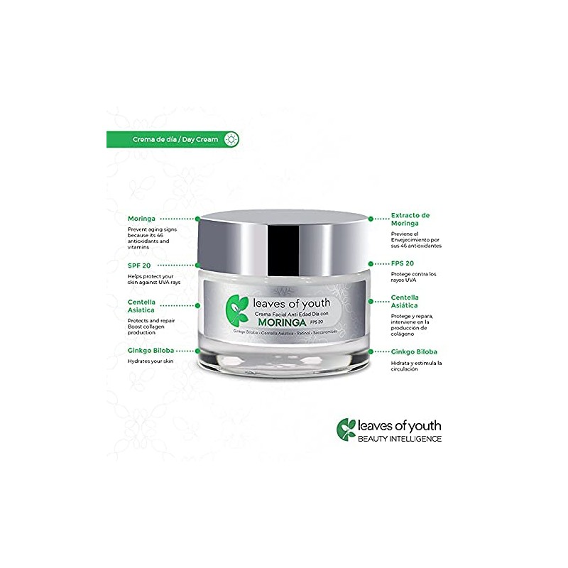 Kit Facial Antiarrugas Antioxidante Antienvejecimiento Cremas Hidratantes Día Noche Contorno