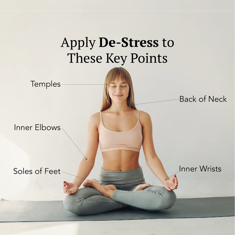 Essential Oil Blend Roll On Set of 2: De-Stress &