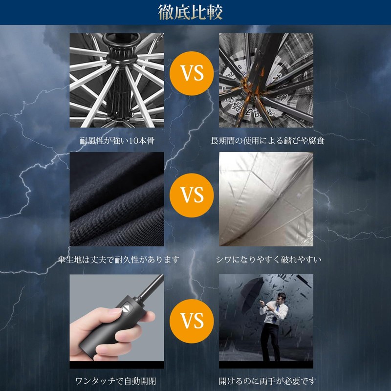 Folding Umbrella, 2024 10 Ribs, Reverse Folding, One-Touch Automatic Opening/Closing,