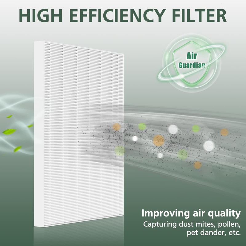 Filter H 5500-2 Replacement Filter For Winix Air Purifier 116130