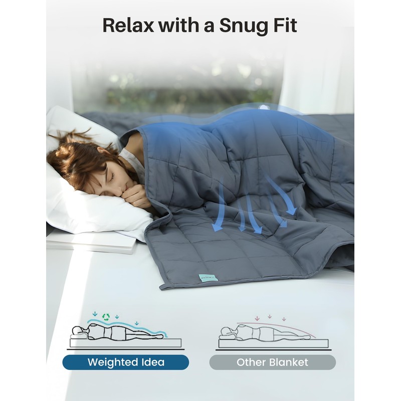 Weighted Idea Weighted Blanket for Adults (Dark Grey,48"x72",15lbs) Cooling Breathable