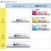 Tombow Stick Glue Erase Pit T PT-TP