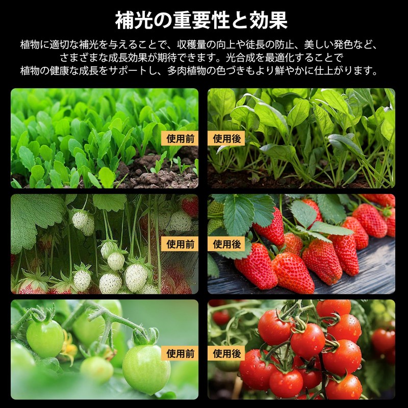 PuxiGrow 24W Plant Grow Light, Adjustable Beam Angle, Full Light