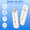 KUWUNG Portable Wifi USB Plug, Pocket Router 4G LTE Dongle