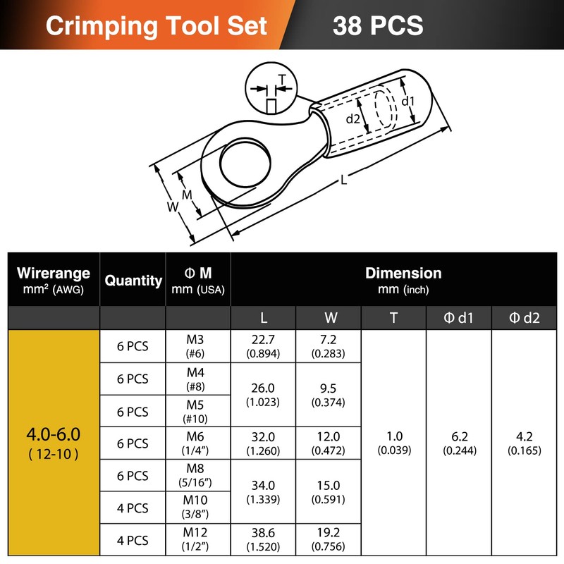Ferrules & Ring Terminals & Flat Connectors