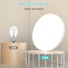 MGEELED Ceiling Light LED Ceiling Light Flat 36 W 3000