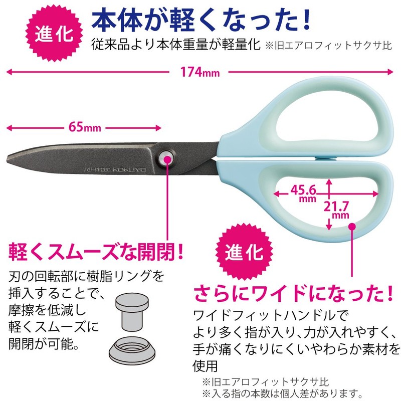 Kokuyo Scissors Saxa Fluorine Glueless Blade Blue Hasa-PF280B