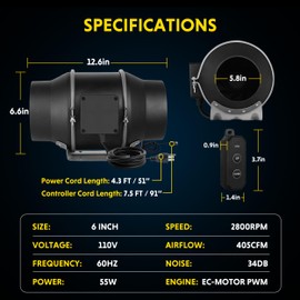 iPower 6" Quiet Inline Duct Fan with 10-Speed Controller, 405 CFM Ventilation Exhaust Fan EC Motor for Heating Cooling Booster, Hydroponics, Grow Tents, Black