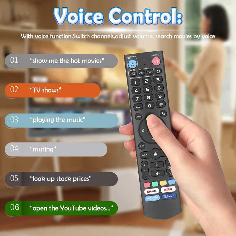 V3 Voice Remote Control for vSeeBox, Replacement for V5 Pro/V3