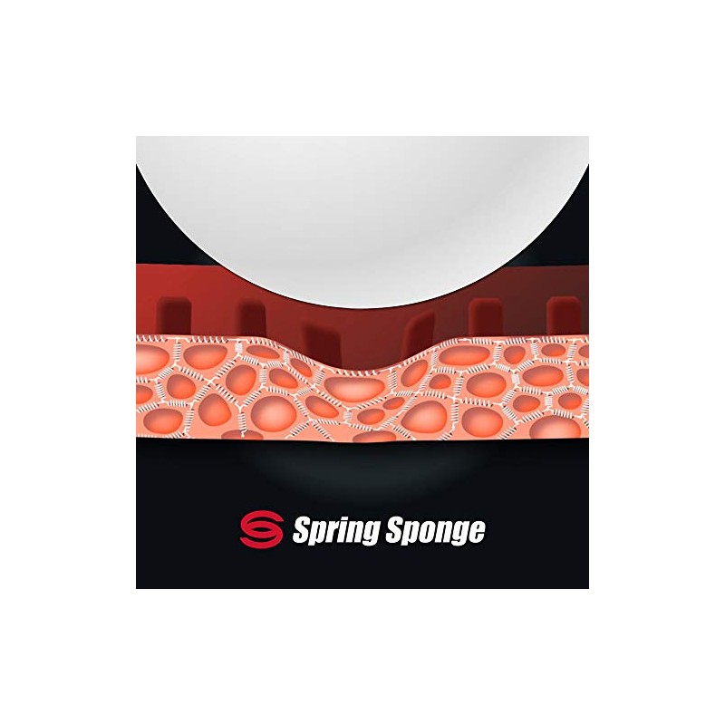 Butterfly Tenergy 64 Rubber Sheet (1.9, Red)