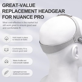 2 Packs Replacement Headgear for Nuance Pro - Headgear Straps (2Packs) with Stronger Touch-Fasten-ers and Elasticity, Headstrap for Nuance Pro, Snugly Fit & Reducing Air Leaks, AirSmart Supplies.
