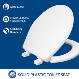 Mayfair Collins Slow Close Toilet Seat, Durable Plastic Seat with Extra Stability Bumpers and Secure Hinges, Made in USA, Round, White
