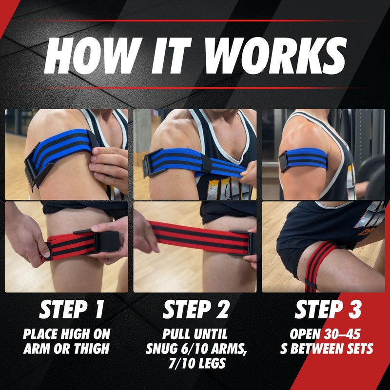 MuscleForge BFR Bands - Occlusion Bands for Blood Flow Restriction
