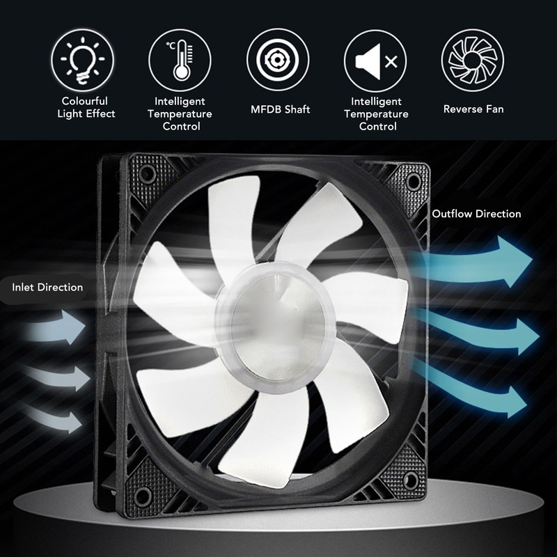 Hydraulic Bearing Case Fan 120mm PWM Intelligent Temperature Control 5V