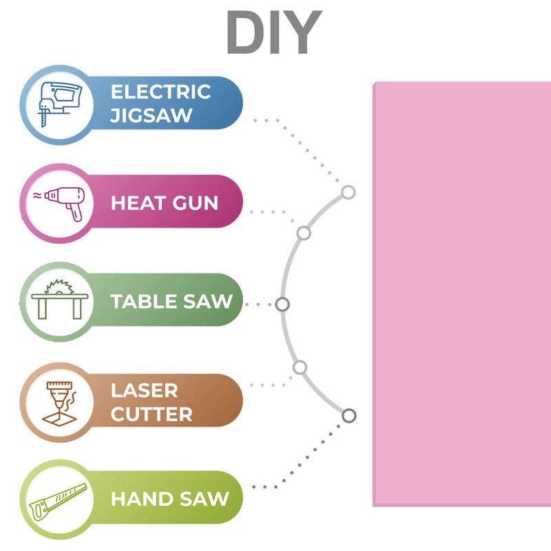 QEEYON 8 x 12 Pink Acrylic Sheet Plexiglass Sheet, 1Pcs