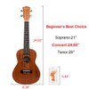 Kmise Concert Ukulele Uke Acoustic Hawaiian Guitar 23 Inch 18