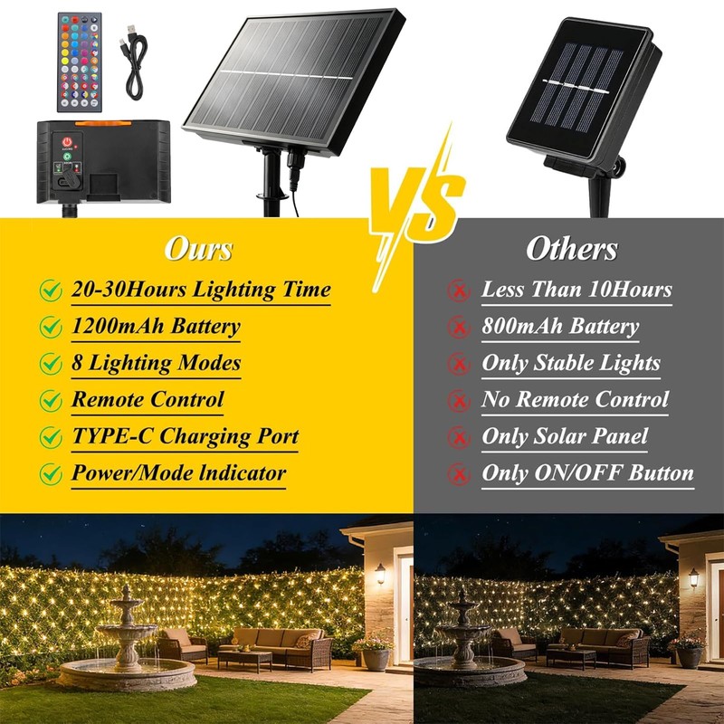 34 Colors Changing Net Lights Outdoor Solar & USB Powered,