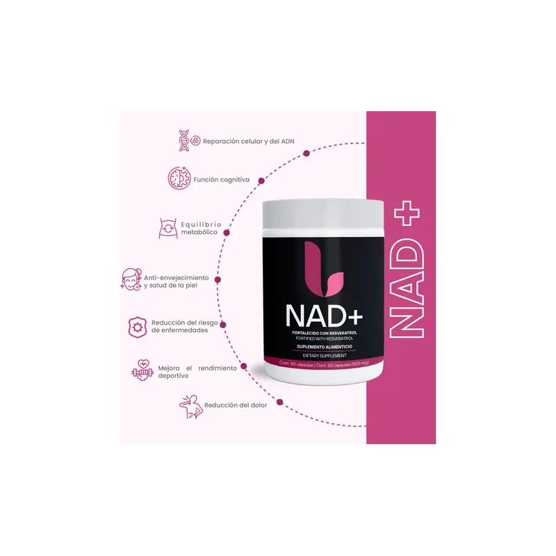 Nad Y Resveratrol De Long Living (pack De 2) 500mg