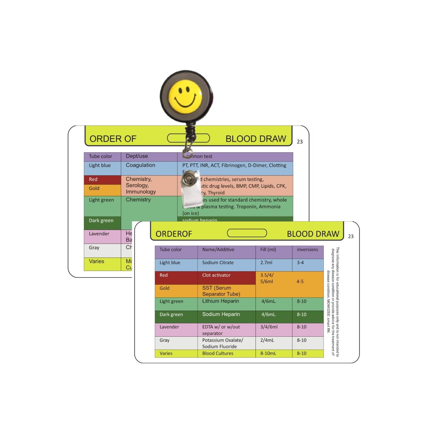 Order of Blood Draw Badge Card - Nurses, Nursing Students, Clinicals ...