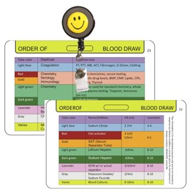 Order of Blood Draw Badge Card - Nurses, Nursing Students, Clinicals, Nursing School Supplies Accessories Phlebotomist (1 Card Both Sided)