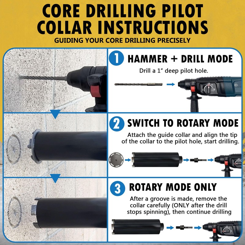 3" Dry/Wet Multipurpose Core Bit for Masonry, Concrete and Natural