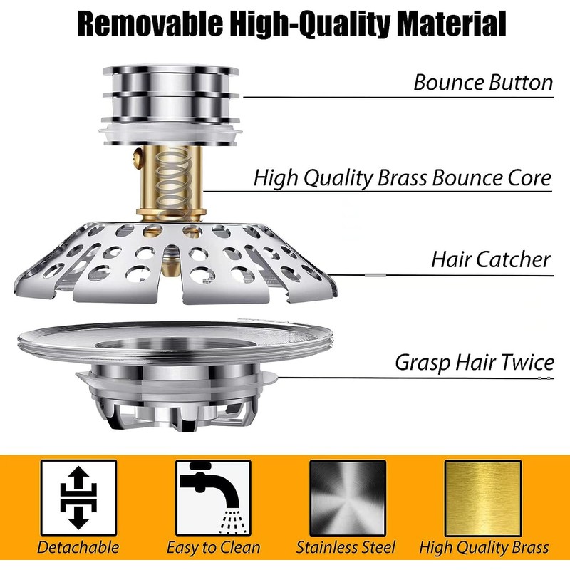 Anlige Bathtub Drain Stopper, Pop Up Tub Stopper with Drain